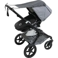 ABUS Sonnenschutzsegel JC6440 Linda Basic