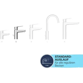 Grohe Start Einhandmischer Schwarz Matt