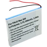 AccuCell Akku passend für Neo 520/Neo 520LMU