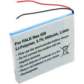 AccuCell Akku passend für Neo 520/Neo 520LMU