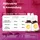 Vitamin B12+B6+Folsäure Mediakos Vital Spray