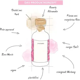 Puremetics Rosenwasser Gesichtswasser 100 ml