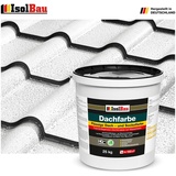 Dachfarbe Betonfarbe Sockelfarbe Fassadenfarbe 25 kg Weiss PROFI QUALITÄT