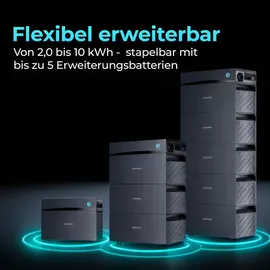sunshare Glory All-in-One Stromspeicher 10 kWh