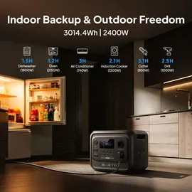 Bluetti Elite 300 + 500 W Solarpanel