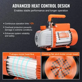 Vevor Vakuumpumpe 150W Unterdruckpumpe 1-stufig Klimaanlage Pumpe 100L/min Durchfluss 1440U/min Drehzahl 0,64/1,27cm SAE Einlass Vakuumgeräte 5Pa Motor aus reinem Kupfer Hvac/auto Kältemittelaufladung
