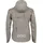 Poc Poc, Signal All-weather XS