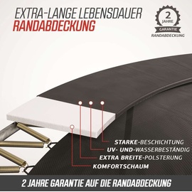 Berg Toys BERG Trampolin Rund 430 cm InGround Grau + Netz DLX XL
