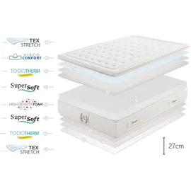 Moonia - King Premier Multizone Memory-schaum Matratze - 160x200 cm,