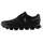 Damen All Black 38,5