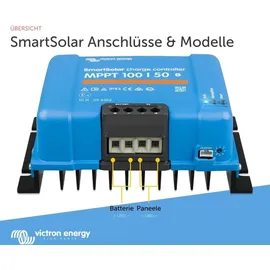 Victron Energy Victron MPPT 100/50