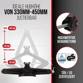 Heyner Wagenheber Stahl 105–450 mm schwarz