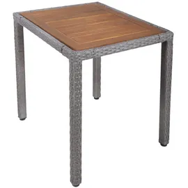 deluke TRINE Set 3-tlg. Hellbraun