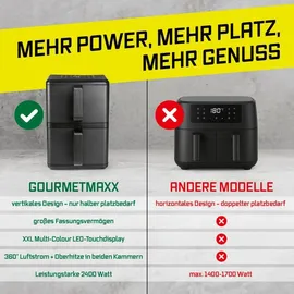 GOURMETmaxx Heißluft-Fritteuse 2400W schwarz