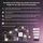 Philips Hue White & Color Ambiance E27 1100 lm