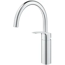 Grohe Eurosmart Einhebelmischer Chrom