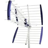Libox LB1000 - aerial