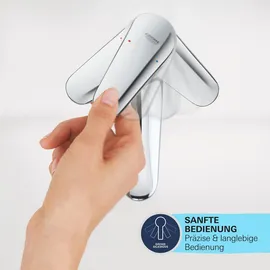Grohe Start Einhand-Wannenbatterie Schwarz