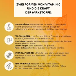 Eveline Cosmetics C Perfection Serum gegen Falten mit Vitamin C 18 ml