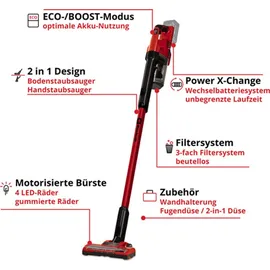 Einhell TE-SV 18 Li-Solo ohne Akku