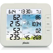 Alecto WS5400, Wetterstation