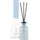 ipuro Classic Balance Raumduft 75 ml