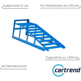 CARTREND Unitec Auffahrrampe 1000kg 1 Stück nur paarweise zugelassen
