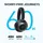 Soundcore Space One Pro Tiefschwarz + Case