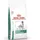 Royal Canin Satiety Weight Management 12 kg