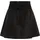 Boss Shorts schwarz 40