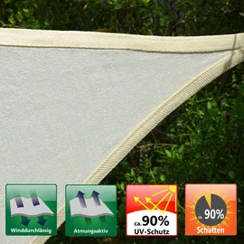 AMANKA UV Sonnensegel Wasserdurchlässig 6x6 - Viereckig - Sonnenschutz Garten Terrasse