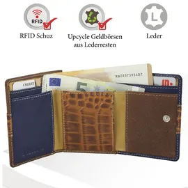 Sunsa Geldbörse Damen Portemonnaie blau