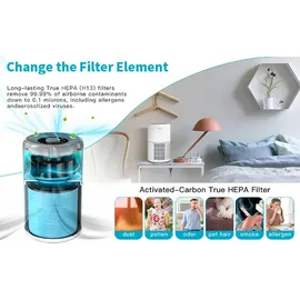 FTVOGUE Luftreinigerfilter, Mehrschichtiger hocheffizienter Partikelluftfilter aus Nylon für AIRTOK AP0601, Ersatzzubehör