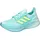 Flash Aqua / Hi-Res Yellow / Halo Mint 40