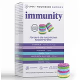 upsa NOURISHED gummies IMMUNITY