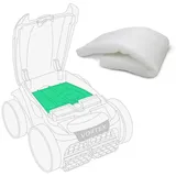 Feinfilter Flux - Ersatzfilter für vollautomatische Poolroboter - Zodiac Vortex alle Modelle - Qualitativ hochwertiges Filtermaterial (3 Stück)