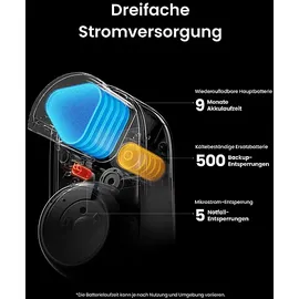 SwitchBot Smart-Lock-System Ultra Bundle weiß, Keypad Touch, Hub Mini - Geldbörsen Finder Elektronisches Türschloss, Weiß