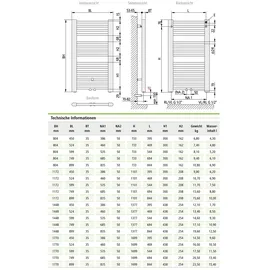 Kermi Basic-50 Badheizkörper 1770 x 524 mm 468 W grau Mittelventil