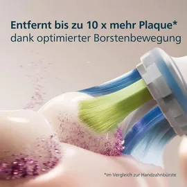 Philips Sonicare C3 Premium Plaque Defence Aufsteckbürste HX9042/87 2 St.