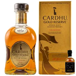 Cardhu Gold Reserve