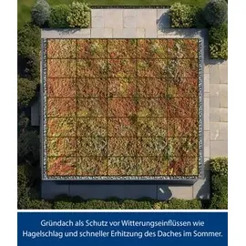 hörmann stauraumsysteme Hörmann Karton Gründach für Gerätehaus Berry mit Pultdach Berry Typ 2, Graualuminium