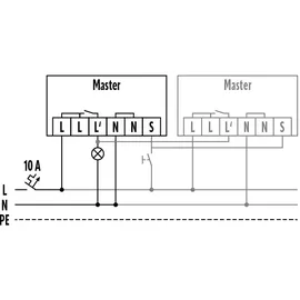 ESYLUX Decken-Präsenzmelder PD 360/24 BASIC IP54