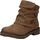Blowfish Stiefelette KAY-KAY-B schoko 36