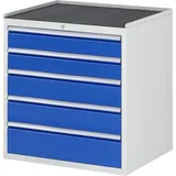 RAU Schubladenschrank Serie 7000, HxBxT 825 x 770 x 650 mm, 5 x 90%-Auszug-Schubladen 2 x 120, 2 x 150, 1 x 180 mm, Arbeitsplatte Metall