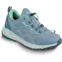 MEINDL Power Walker Damen hellgrau/mint 41,5