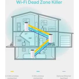 TP-Link Deco M4 Mesh System 3er Pack