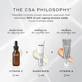 Medik8 C-Tetra Luxe Serum 30 ml