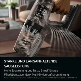 AEG Ultimate 8000 Akku-Staubsauger inkl. Absaugstatioin AP83A25XNX