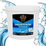 HAF® Langsamlösliche Chlortabletten 20g mit hohem Aktivchlor Gehalt | Chlortabs 20g, 5 kg | L-Tabletten für Desinfektion von Pool, Schwimmbad & Whirlpool - Qualität: Made in Europe - Menge: 1 x 5 kg