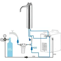 bietal® Tafelwassergerät 25 mit Kühlung Zapfstelle Puls 335 & Filter SET